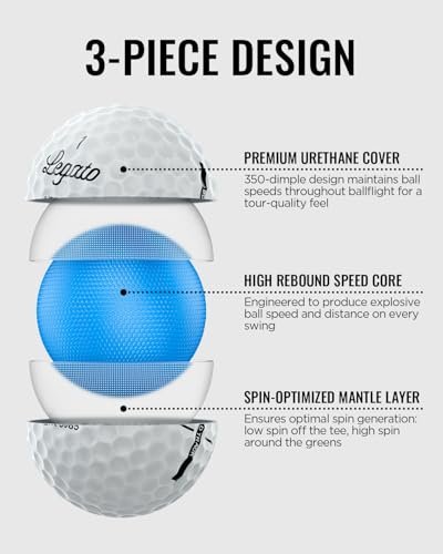 Maxfli Revolution Golf Balls